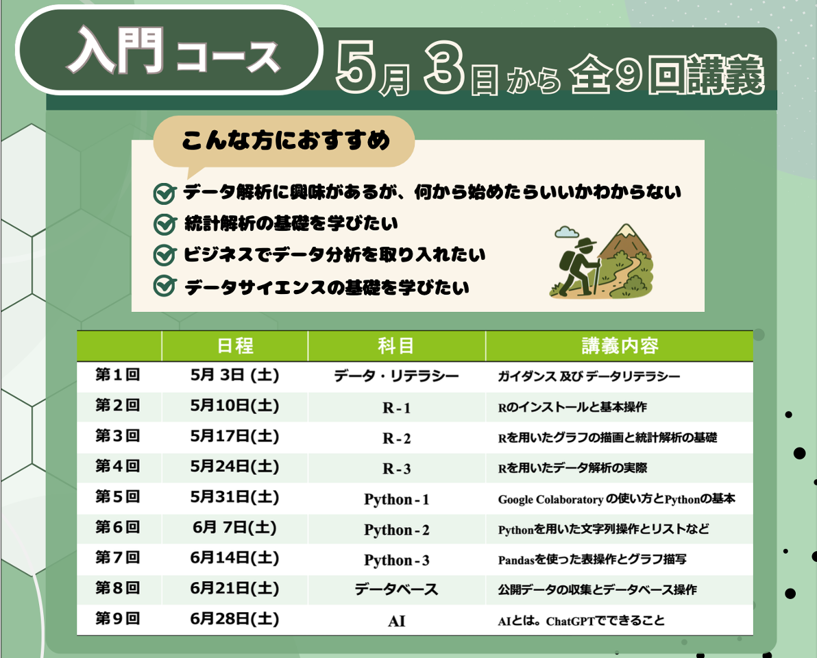 講座サムネイル